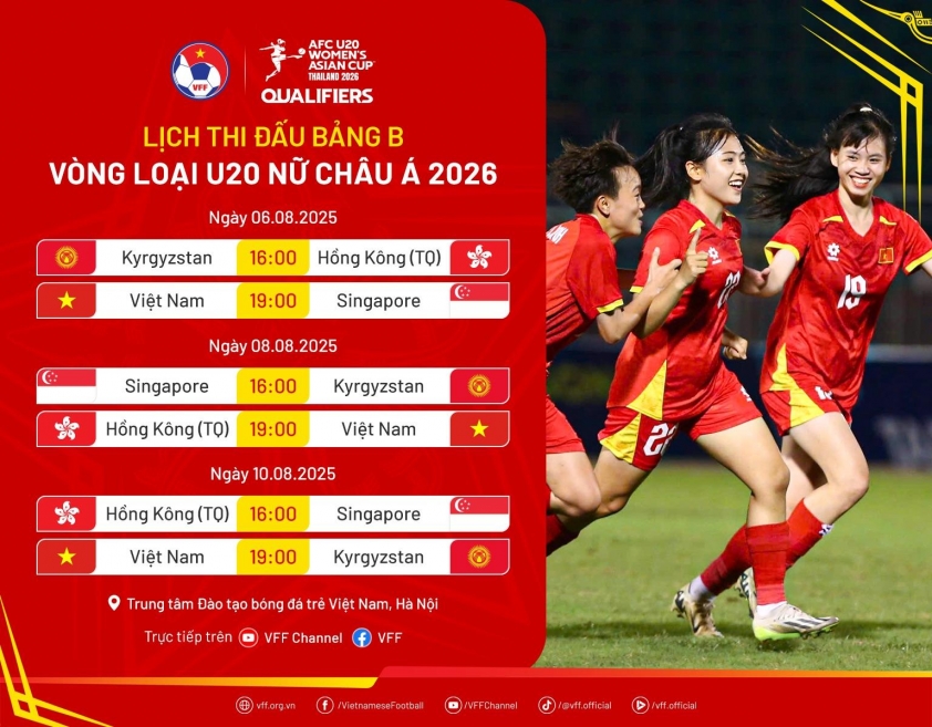 Lịch thi đấu bảng B vòng loại U20 nữ châu Á 2026